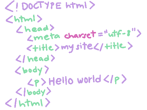 code-image